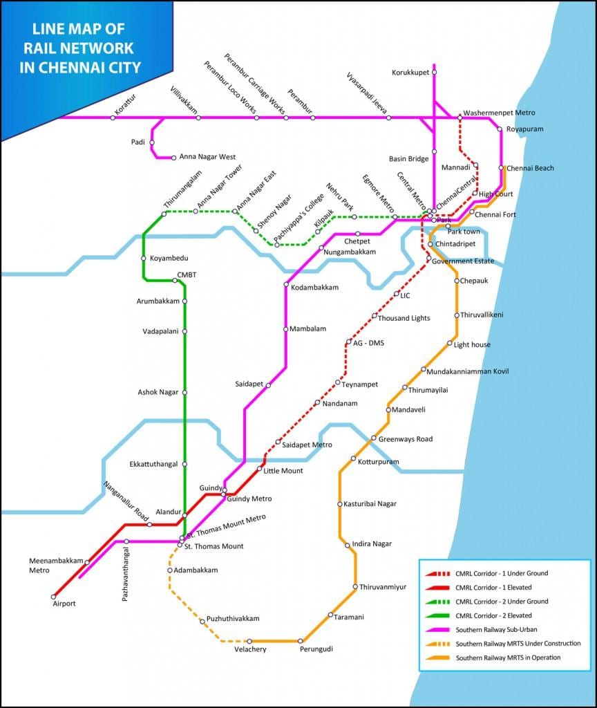 Chennai τοπικό σιδηροδρομικό χάρτη της διαδρομής