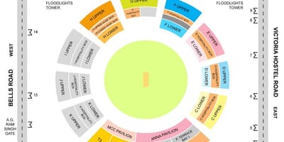 Chepauk στάδιο στάσεις διάταξη χάρτης